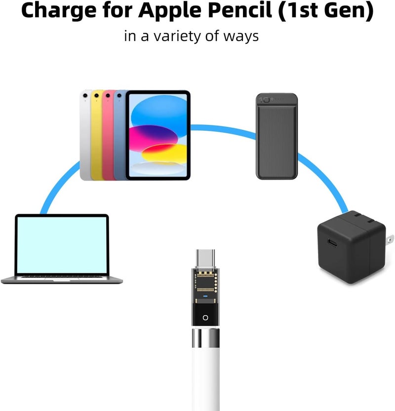 AreMe USB C to Pencil Adapter for Apple Pencil 1st Generation, USB-C Male to Pencil Charging Adapter for iPad 10th Gen, Type C iPencil Charger Connector Dongle Connector for iPad 10 (Transparent) - Image 4